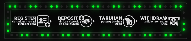 CAPTAIN365 Jackpot